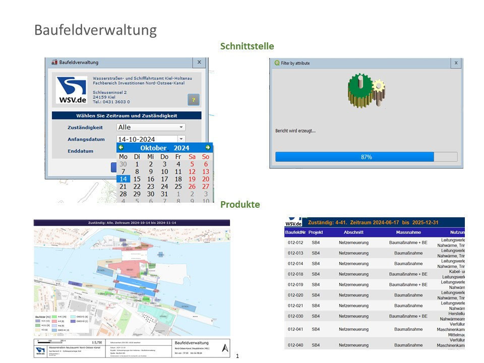 Geodatenmanagement in einer Baubehörde (WNA Nord Ostsee Kanal ...