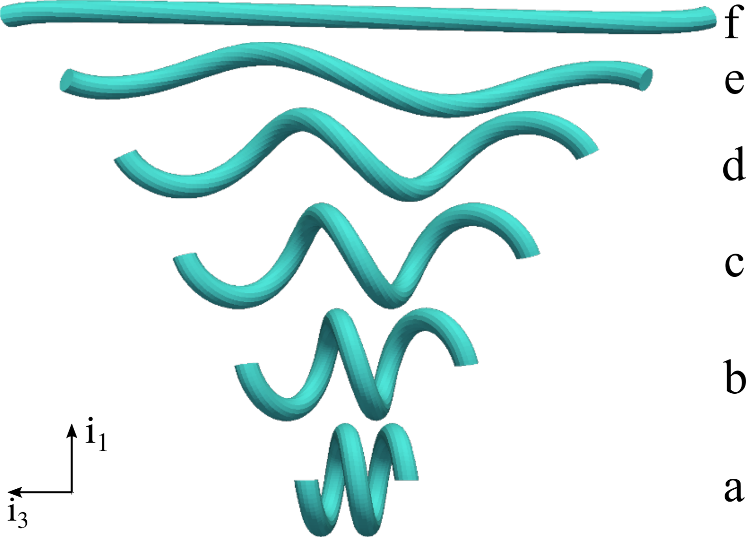 Automatic Differentiation for Solid Mechanics in Julia JuliaCon 2022