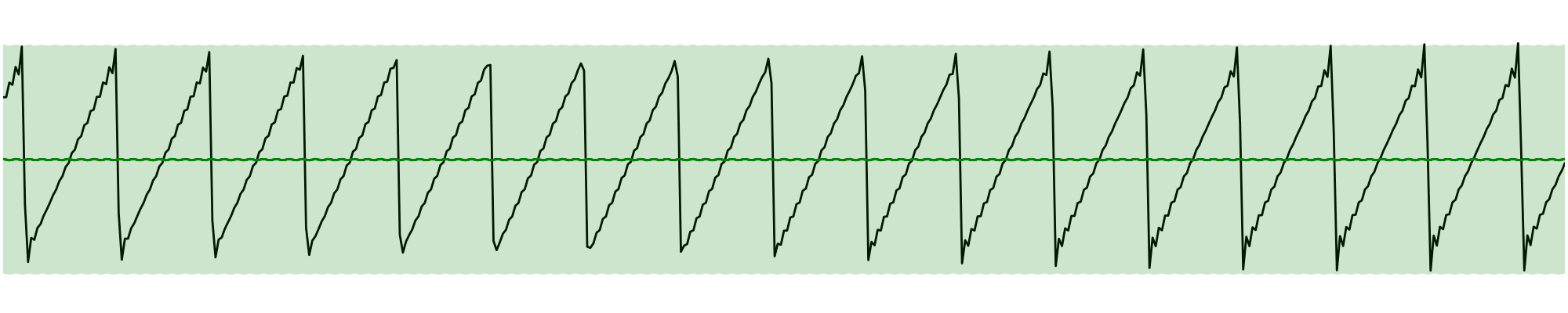 NeuralProcesses jl Composing Neural Processes With Flux JuliaCon 